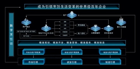 叶檀:新基建助推 探秘“黑灯工厂”里的“零点制造”